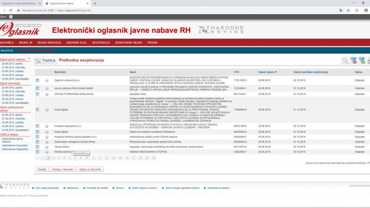 Obavijest o objavi prethodnog savjetovanja